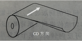 炎熱天氣不干膠材料易彎曲？是什么原因呢？
