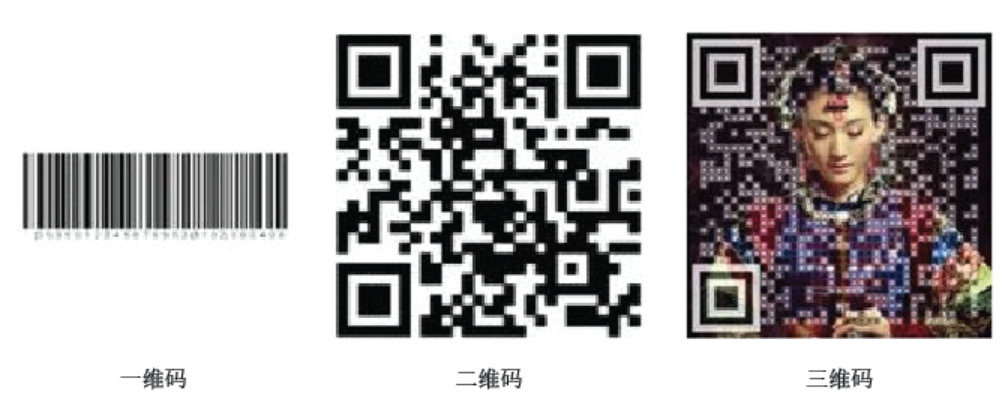 結構三維碼防偽應用印刷