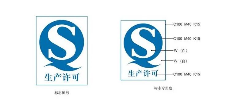 食品標(biāo)簽上的“QS”是什么意思？