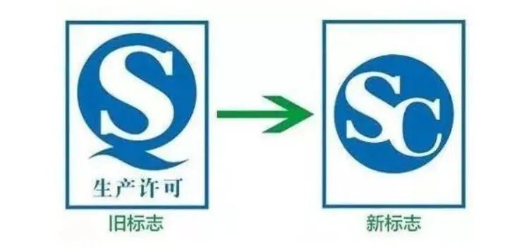 食品標(biāo)簽上的“QS”是什么意思？