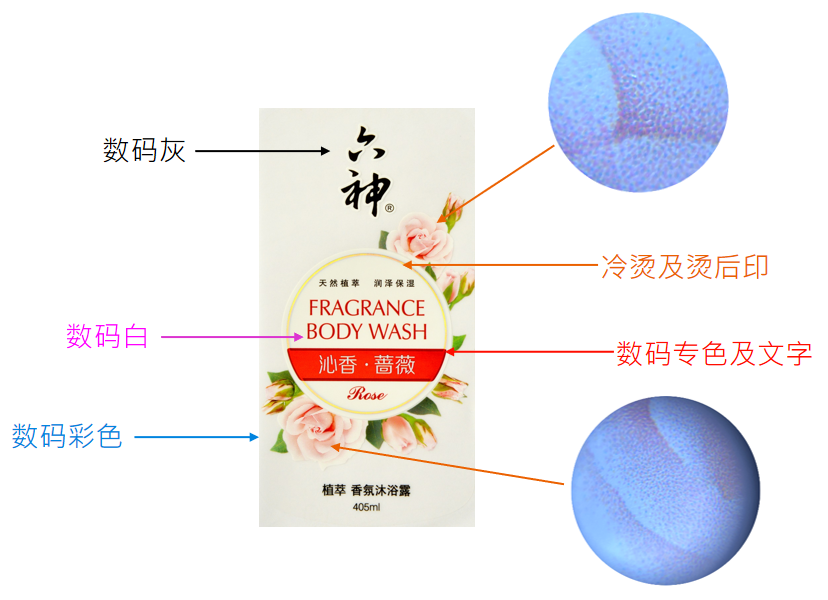 數(shù)碼印刷做工業(yè)級(jí)高品質(zhì)標(biāo)簽需要具備哪些條件？