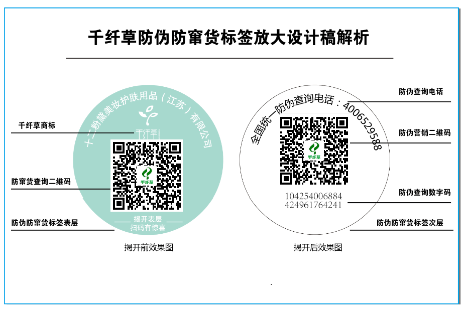 一物一碼,可變碼防偽標(biāo)簽