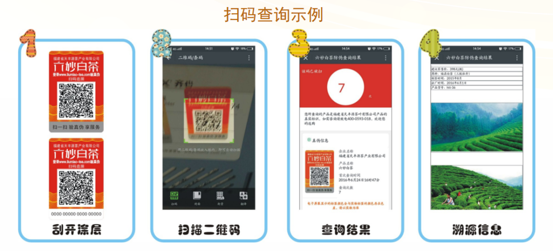 哪些行業(yè)適合一物一碼防偽，它帶來哪些價值優(yōu)勢