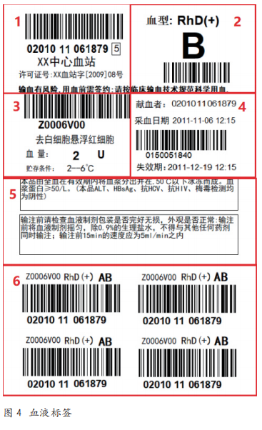 關于血液標簽標識的信息解析，你知道多少？