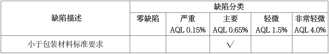 不干膠標(biāo)簽的粘性檢測方法